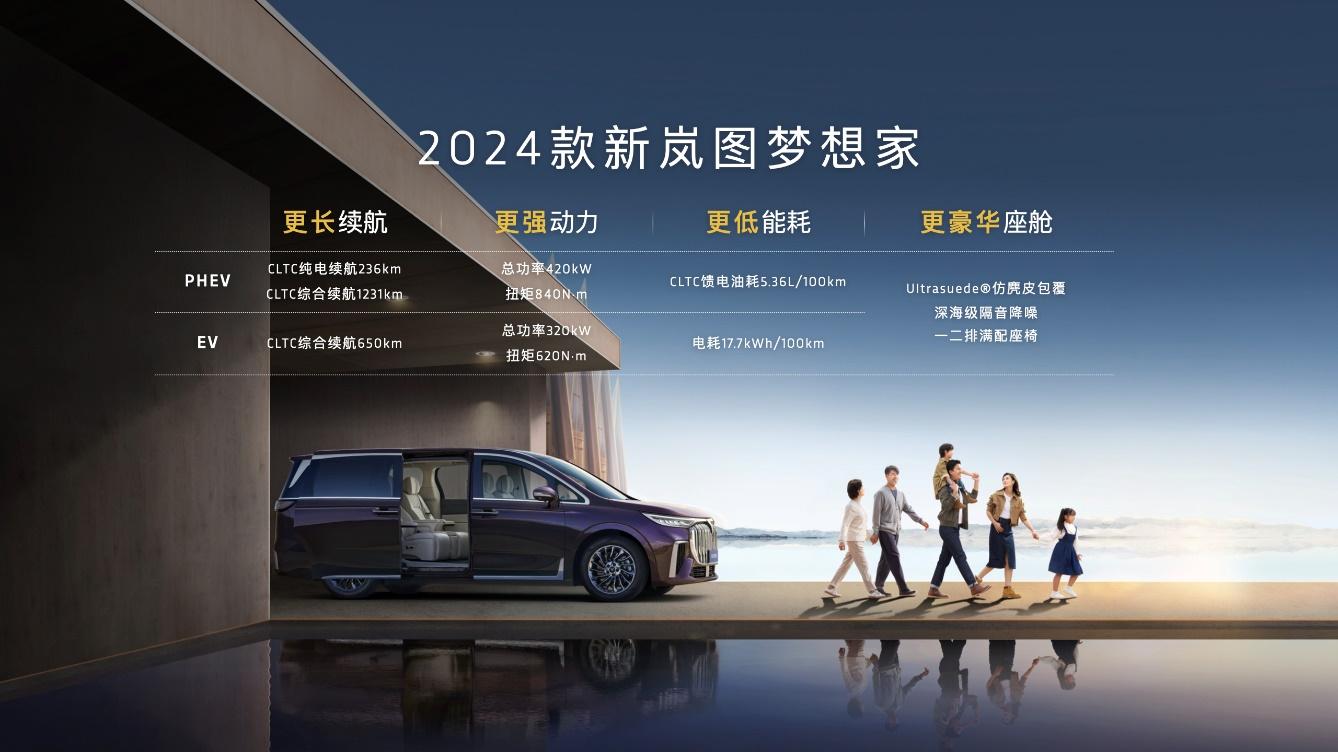 性能、续航升级,新岚图梦想家焕“芯”上市,33.99万起售