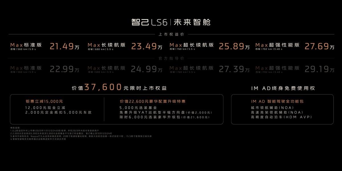 “超级爆品”智己LS6正式上市,上市权益价21.49万-27.69万元