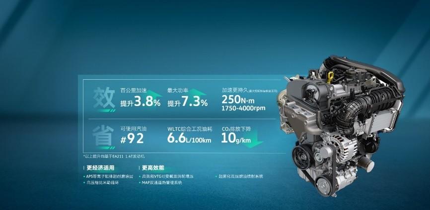 金九银十持续热销 途观家族 9月销量17,902辆 领跑合资SUV市场