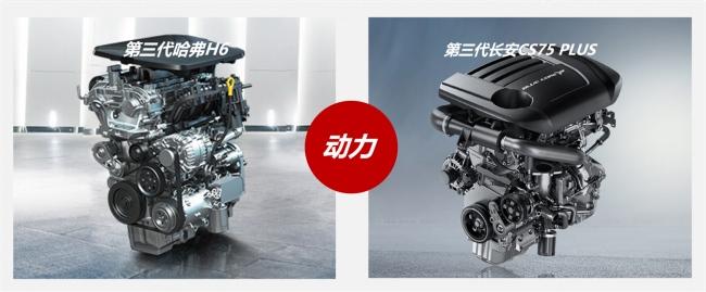放弃CS75 PLUS选哈弗H6,老司机教你选车