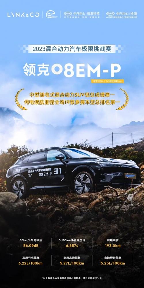 一战双冠!领克08 EM-P出征混合动力汽车极限挑战赛!
