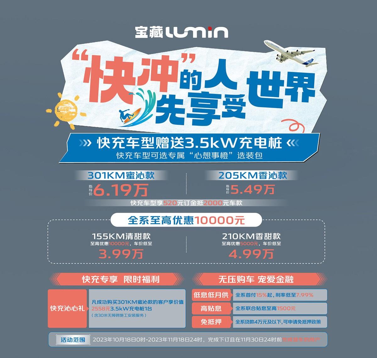 买菜接娃代步车也有快充啦!长安Lumin新推快充版5.49万起