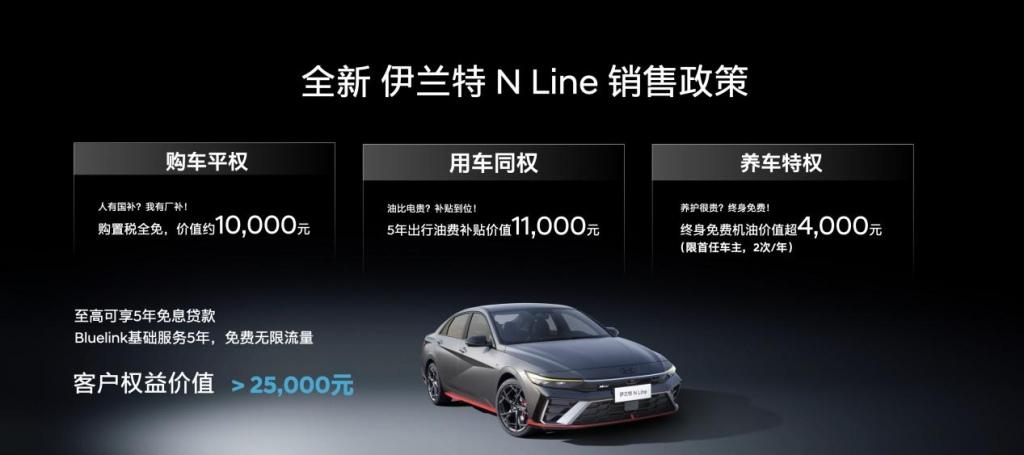 性能使“燃”,12.98万元起 全新 伊兰特 N Line钜惠来袭