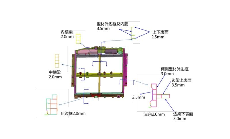 平板电池+能量管理:领克EM-P「超级续航」的致胜法宝
