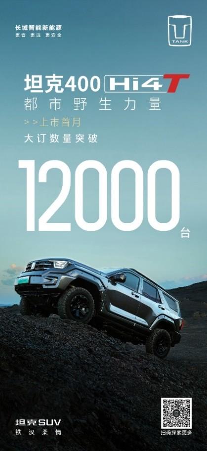 引领越野新能源浪潮！坦克400 Hi4-T首月订单突破12000台
