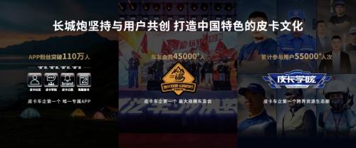 庆长城炮50万台达成多重福利来袭！更有“1000抵6000元”超值现金优惠