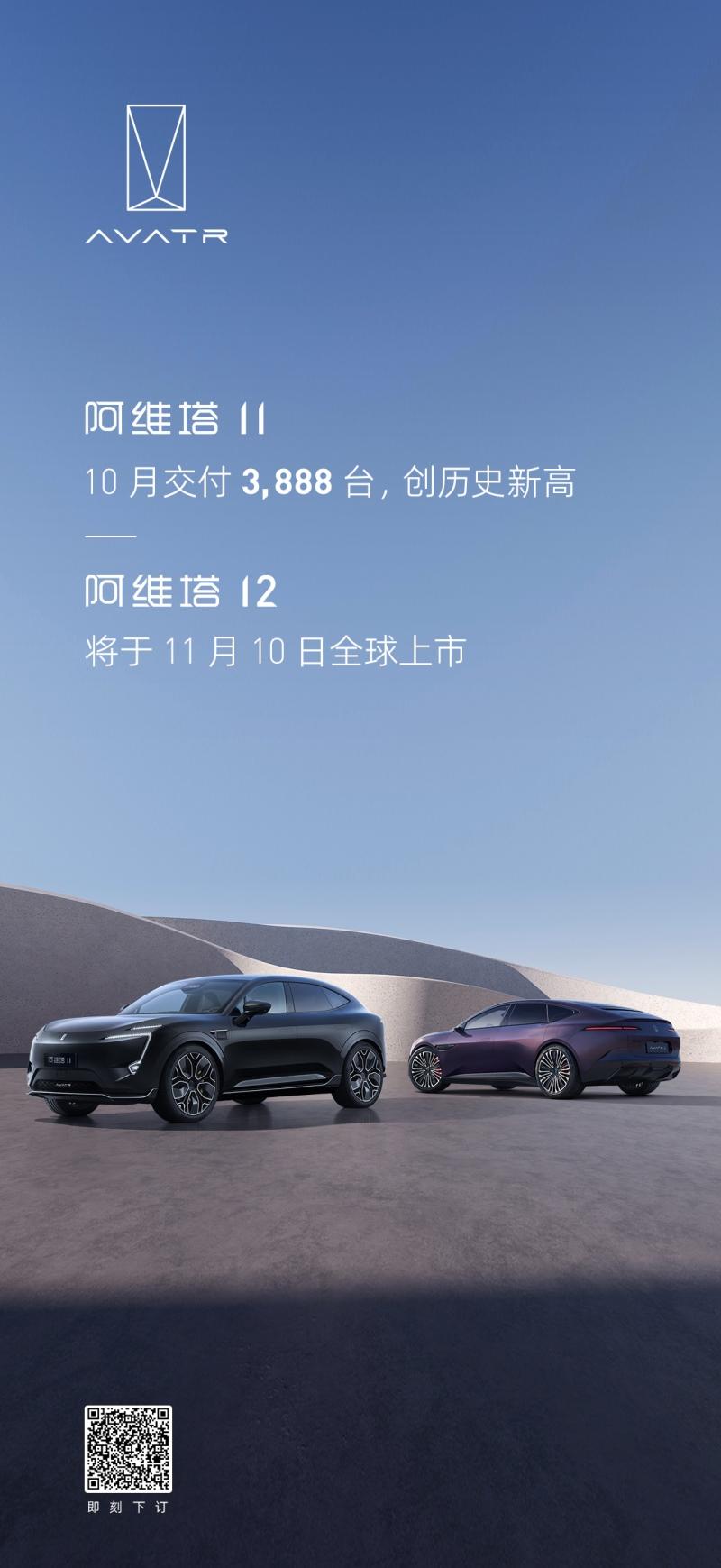 10月阿维塔11交付3888台，创历史新高！