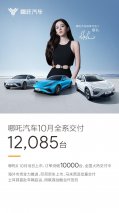 哪吒汽车10月交付12085台，向全球高科技技术公司迈进