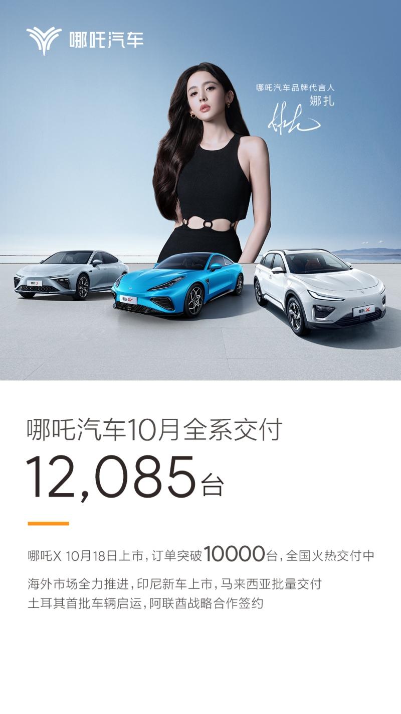 哪吒汽车10月交付12085台,向全球高科技技术公司迈进