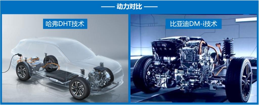 售价15万区间,哈弗枭龙与宋Pro DM-i冠军版到底如何选?