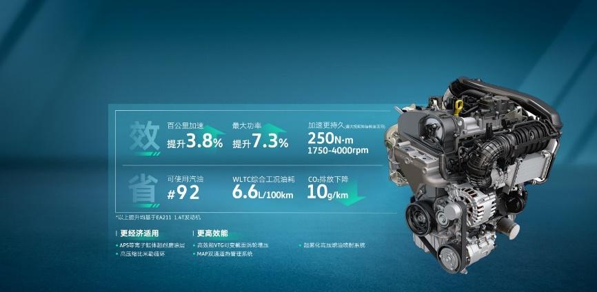 1.5T车型限时16.99万元性价比拉满 途观L 2024款焕新上市