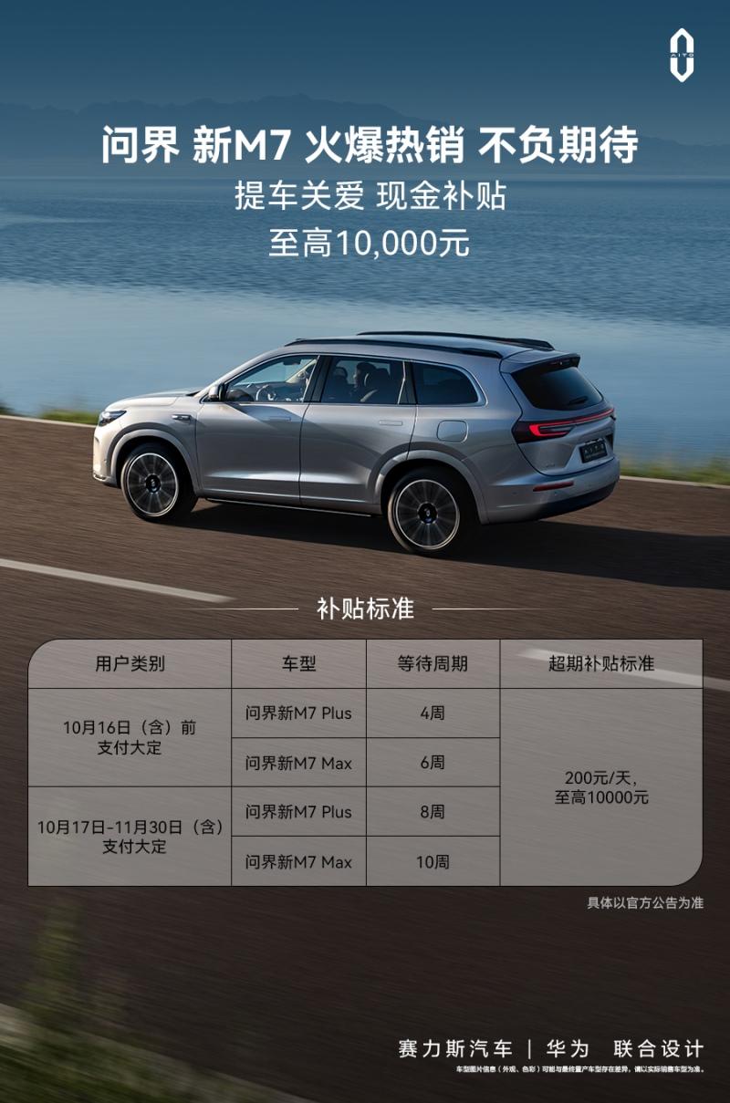 福利与保障的结合，问界新M7新营销促大定50天破80000台！