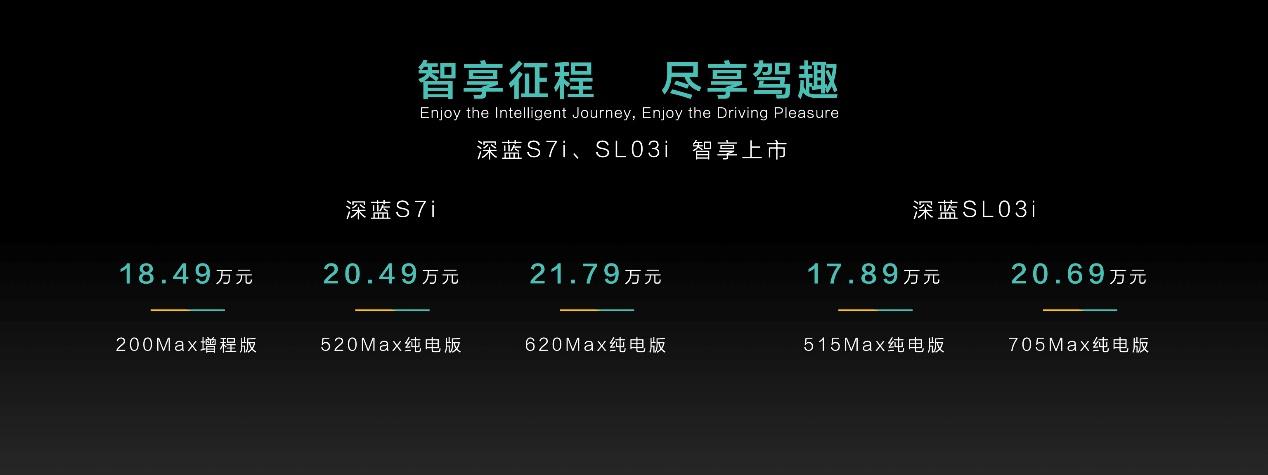 20万以内最强智驾 售价17.89-21.79万 深蓝SL03i & S7i 出生就是老司机！