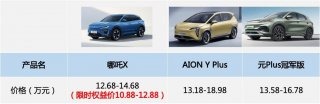 限时大额优惠！双十一的哪吒X不容错过