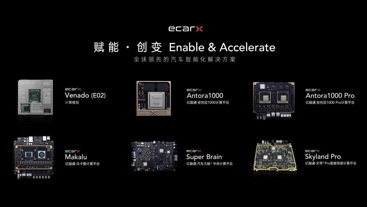 亿咖通科技计算平台助力博泰车联网打造全新智能座舱新体验