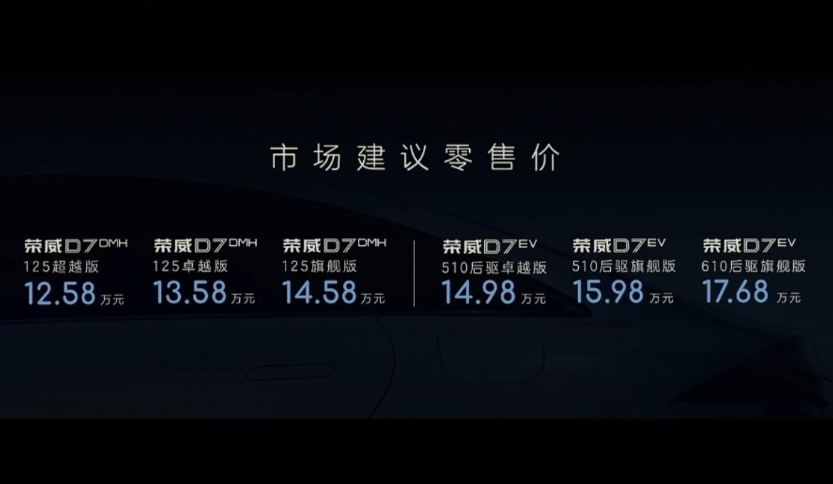 上汽自主品牌发力新能源,全新插混技术荣威D7实力如何?