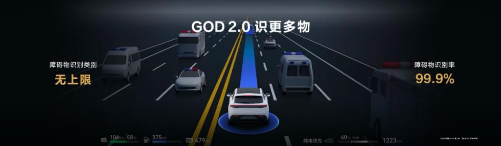 AEB测试“大战”的背后:各车企间智驾尖端科技的较量!