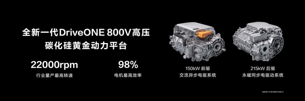 实现量产最高转速电机，HUAWEI DriveONE智能电驱平台“有点东西”