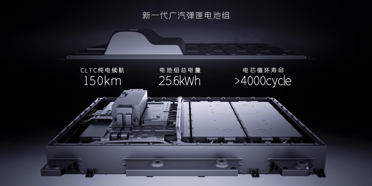 比“超级”更高级,传祺新能源E8正式开售仅20.98万元起