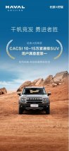 凭实力圈粉，哈弗大狗跃居2023年用户满意度测评第一名