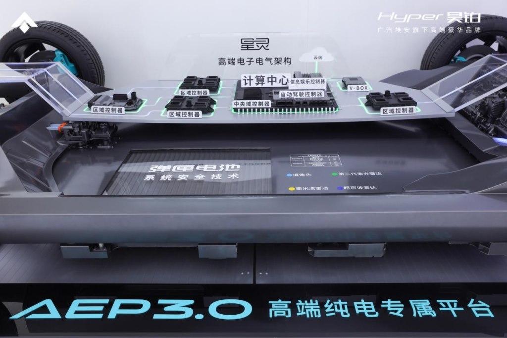 昊铂HT订单破3万!“门厂昊铂”广州车展强势出圈