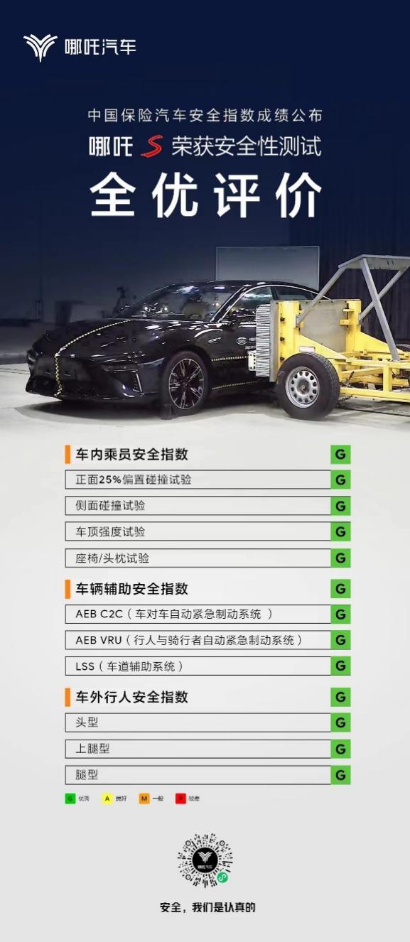 高调降价三万元 哪吒S长续航纯电车型成价值“显眼包”