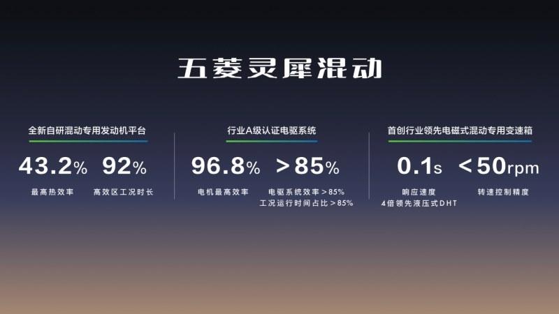 8.88万元起!五菱星光正式上市,重塑A级家轿价值新标杆
