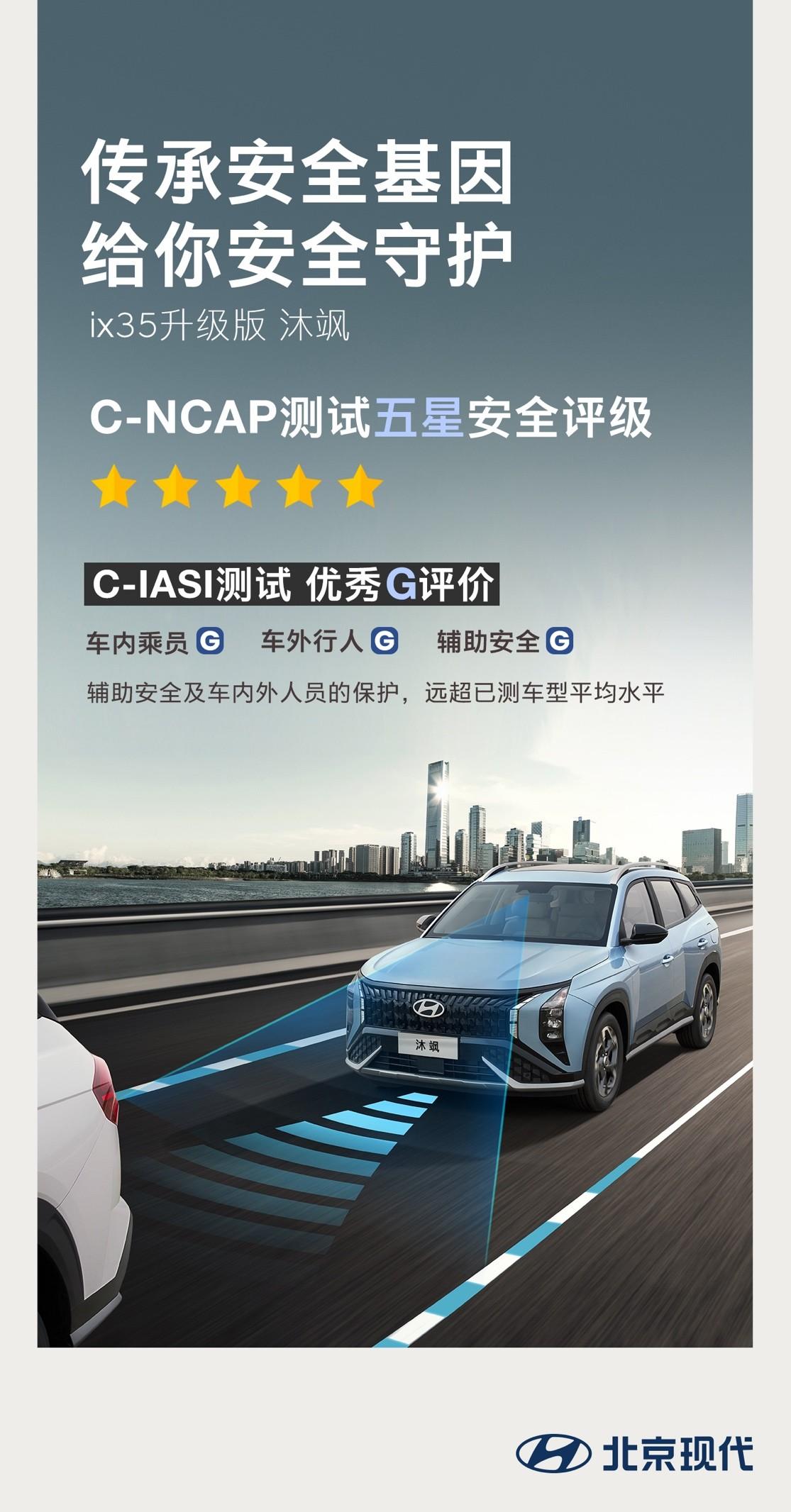 两大权威机构测评结果出炉,北京现代ix35升级版 沐飒荣膺C-NCAP与C-IASI双优认证!
