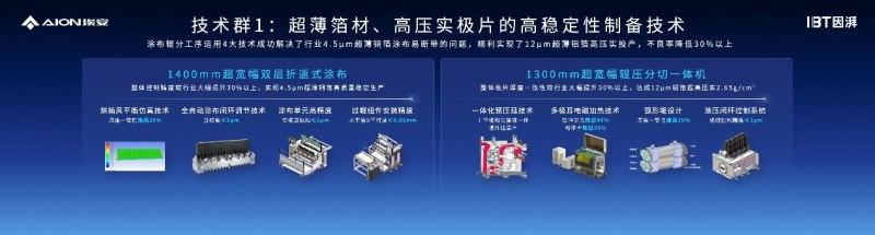 因湃电池智能生态工厂竣工，P58微晶超能电芯下线
