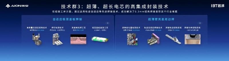 因湃电池智能生态工厂竣工，P58微晶超能电芯下线