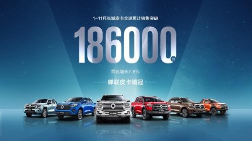 庆50万台达成 长城炮年终钜惠享不停:至高享10000元限时优惠