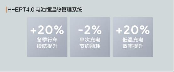 冬季出行小贴士,准备入手哪吒X的你一定要get!