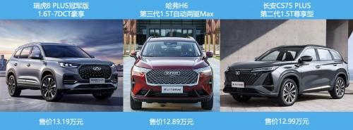 送49999元购车券!与长安CS75 PLUS、哈弗H6拼豪装,瑞虎8 PLUS冠军版完胜