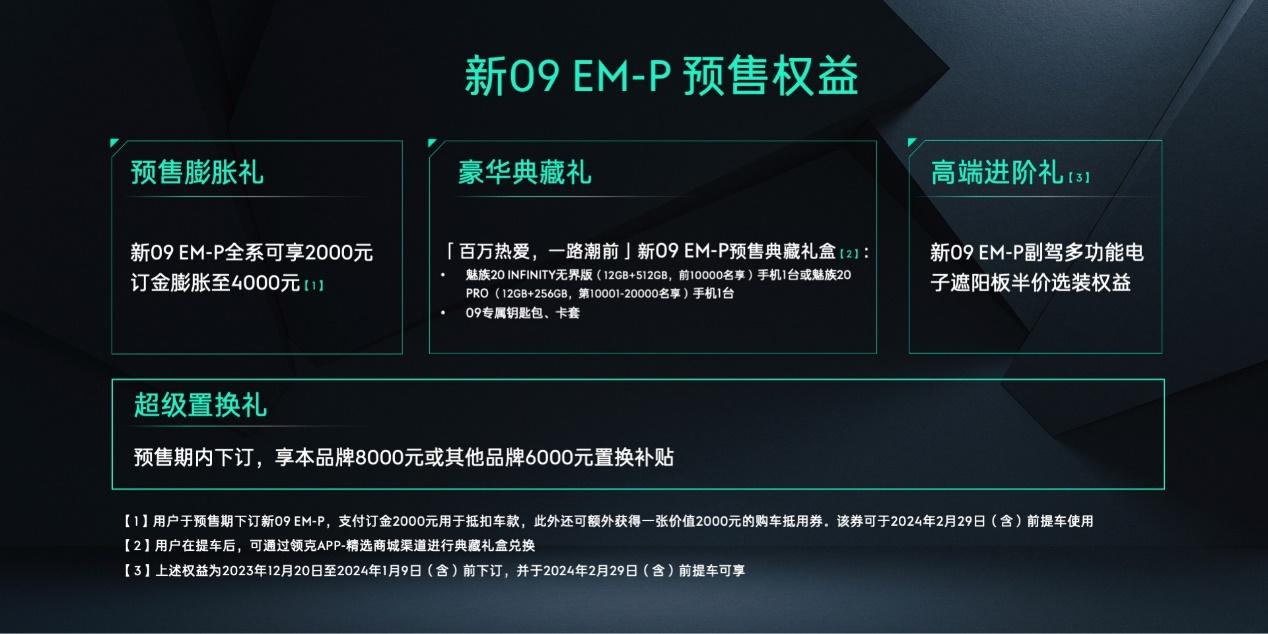 新09EM-P预售31.8万起,六座Ultra标配双腔空悬