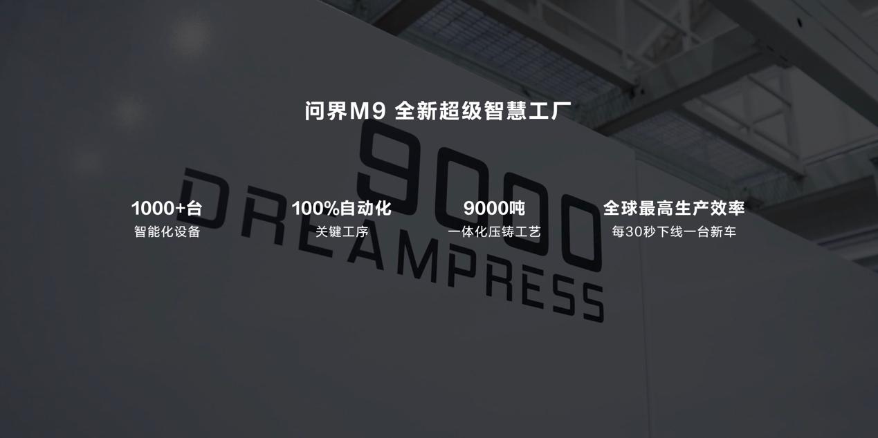 空间、智慧双在线，问界新M7销量再创辉煌