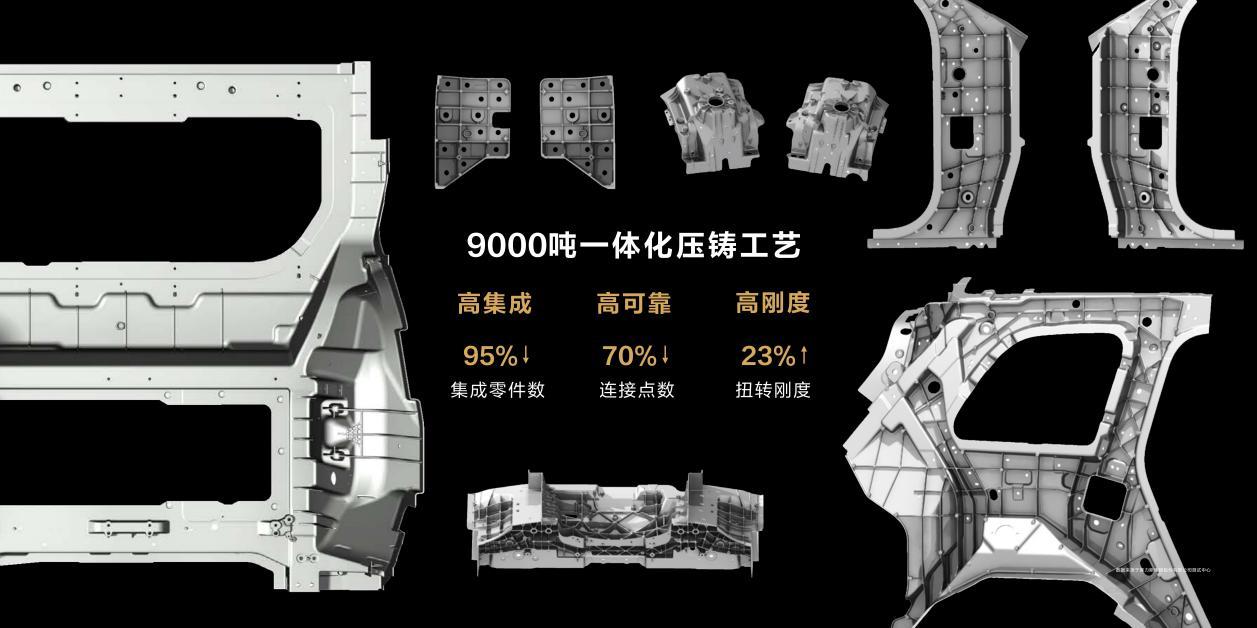 问界M9搭载十大华为黑科技,推动智慧出行进入新时代