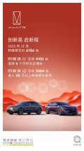阿维塔12月交付6106台，创新高启新程