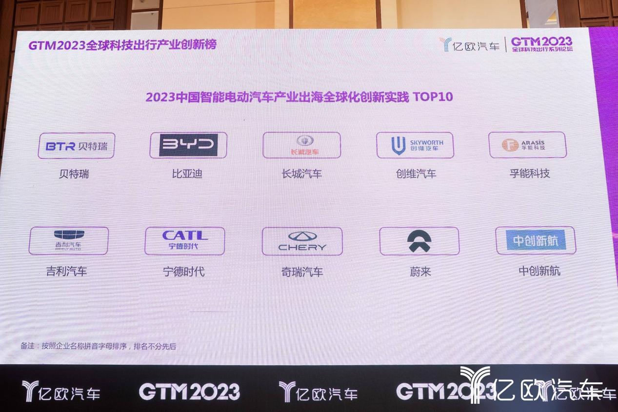 强中更有强中手，2023中国智能电动汽车出海十强路径各不相通