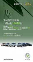 零跑2023年总交付达144155台，同比增长近三成，坐稳新势力头部
