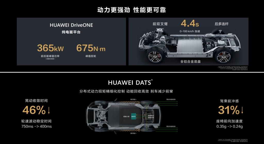 问界M5系列全方位无短板,新能源界的高性能SUV