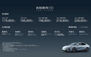 B级主流纯电市场迎来王炸选手！银河E8打响2024主流纯电第一枪