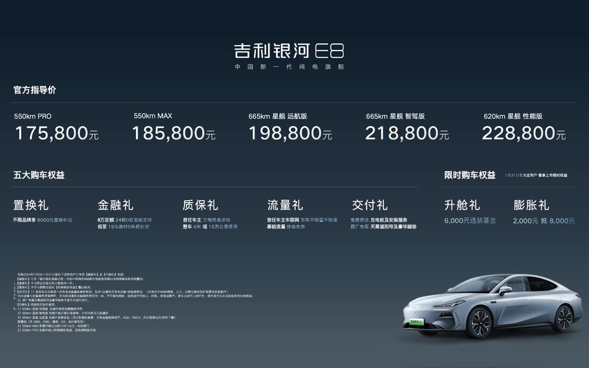 B级主流纯电市场迎来王炸选手!银河E8打响2024主流纯电第一枪