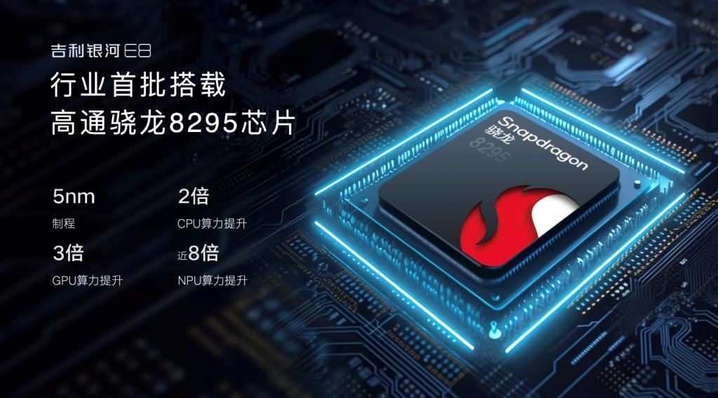 B级主流纯电市场迎来王炸选手!银河E8打响2024主流纯电第一枪