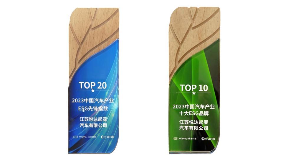 2023年销量超16.6万辆,同比大增31.2%,悦达起亚稳步向好