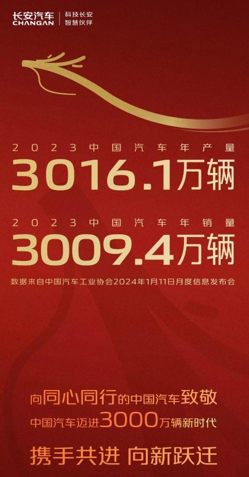 启新龘年 长安汽车如何实现新的跃迁?2024伙伴大会即将揭晓