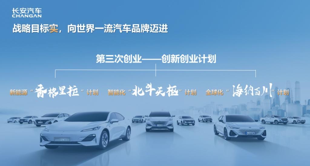 启新龘年 长安汽车如何实现新的跃迁?2024伙伴大会即将揭晓