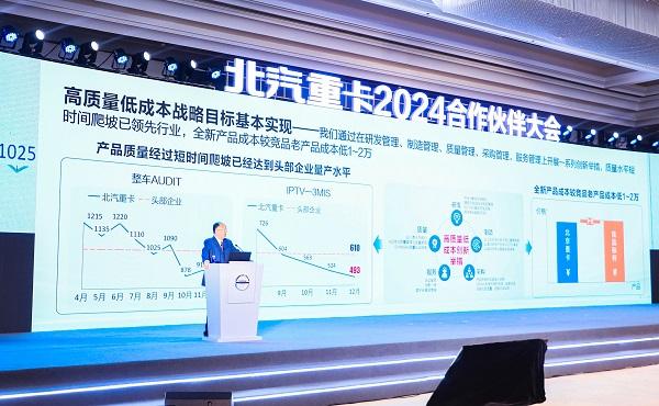 目标销量16000台!2024年北汽重卡要驭势而上