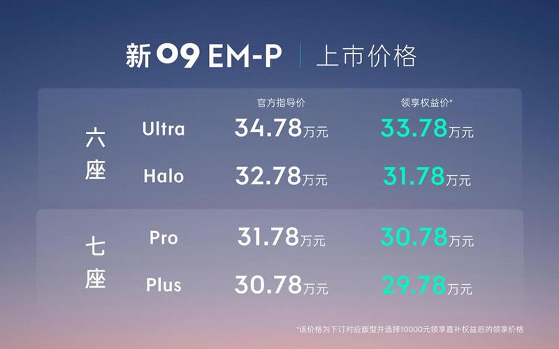 领克中大型旗舰SUV新09EM-P正式上市，售价30.78-34.78万元