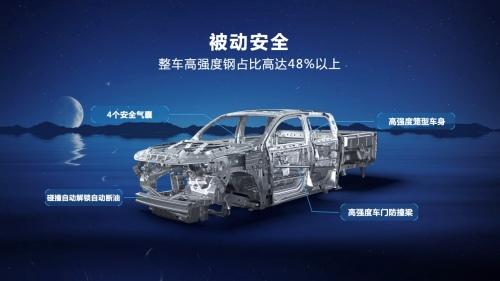 新时代商务精英的最佳“事业伙伴” 2023款商用炮助你抢占新年商机