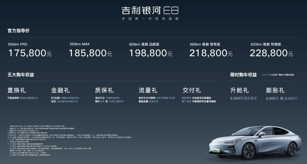 过年值得入手的B级车!吉利银河E8五大版型怎么选?